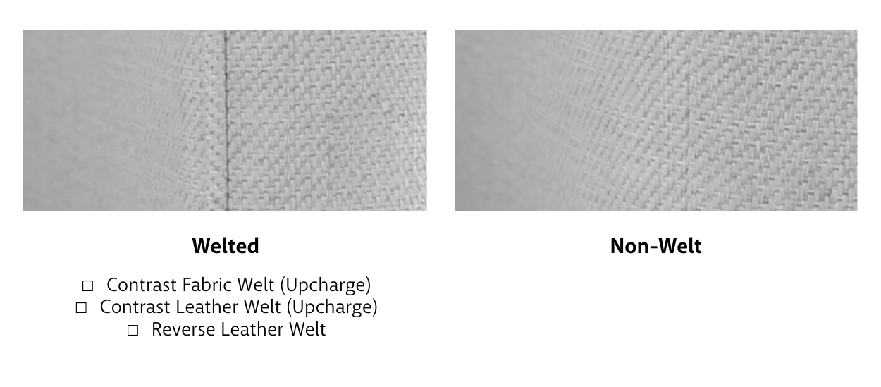 U Choose – Stitching